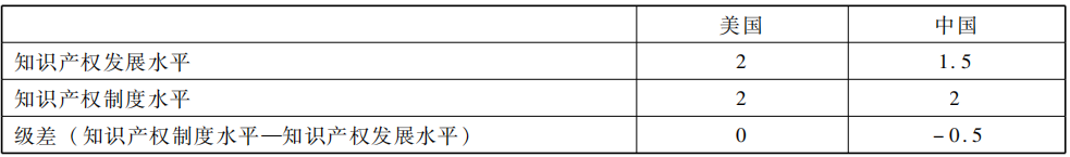 1612493547729340.png b2.png