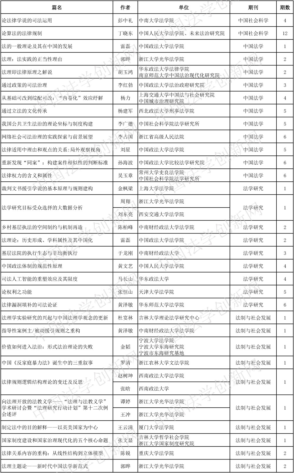 法理学（改定）(1)-1 副本.jpg