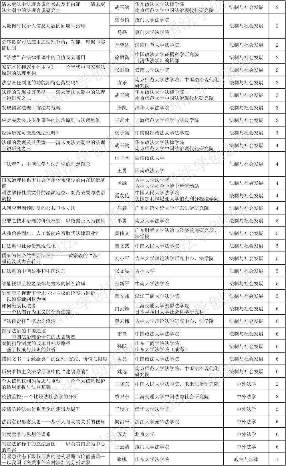法理学（改定）(1)-2 副本.jpg