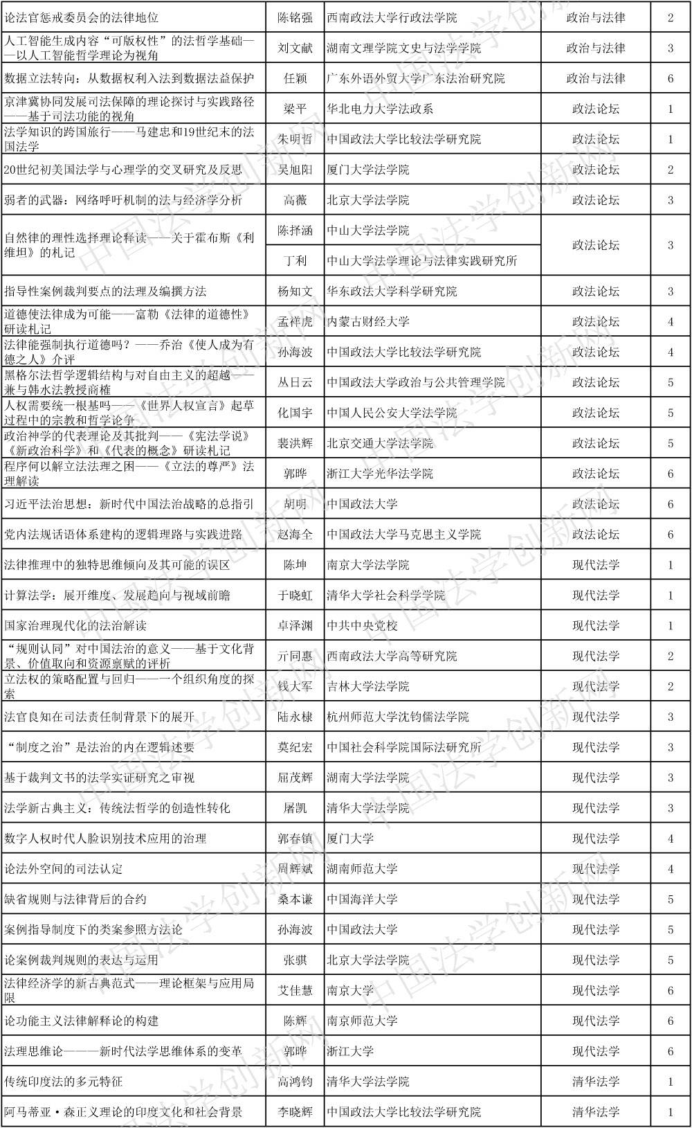 法理学（改定）(1)-3 副本.jpg