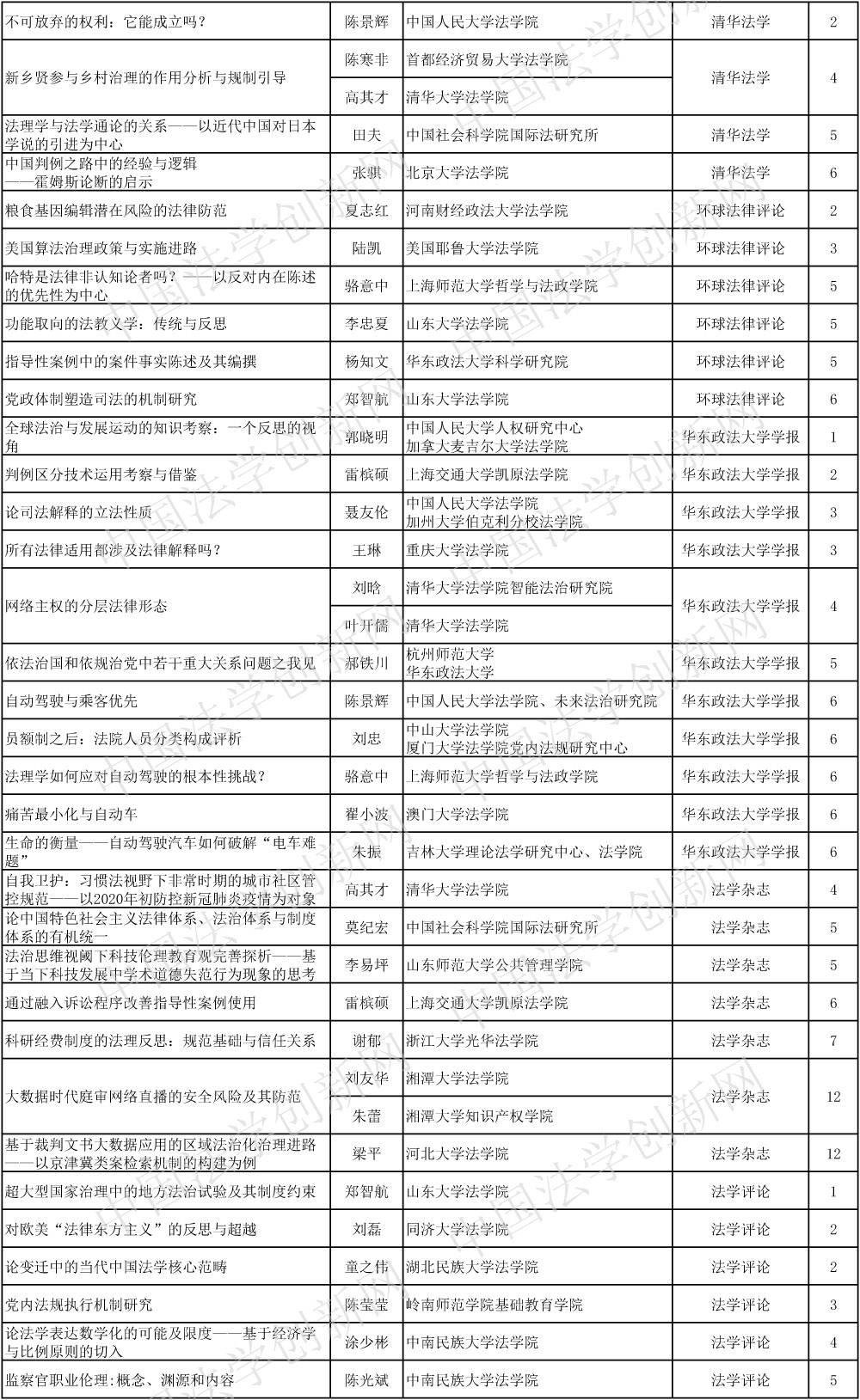 法理学（改定）(1)-4 副本.jpg