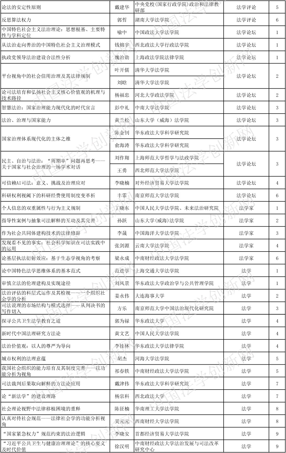 法理学（改定）(1)-5 副本.jpg