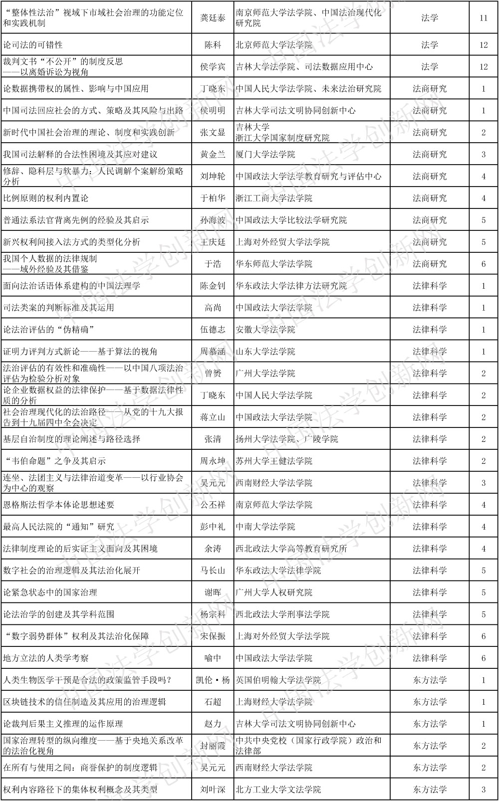 法理学（改定）(1)-6 副本.jpg