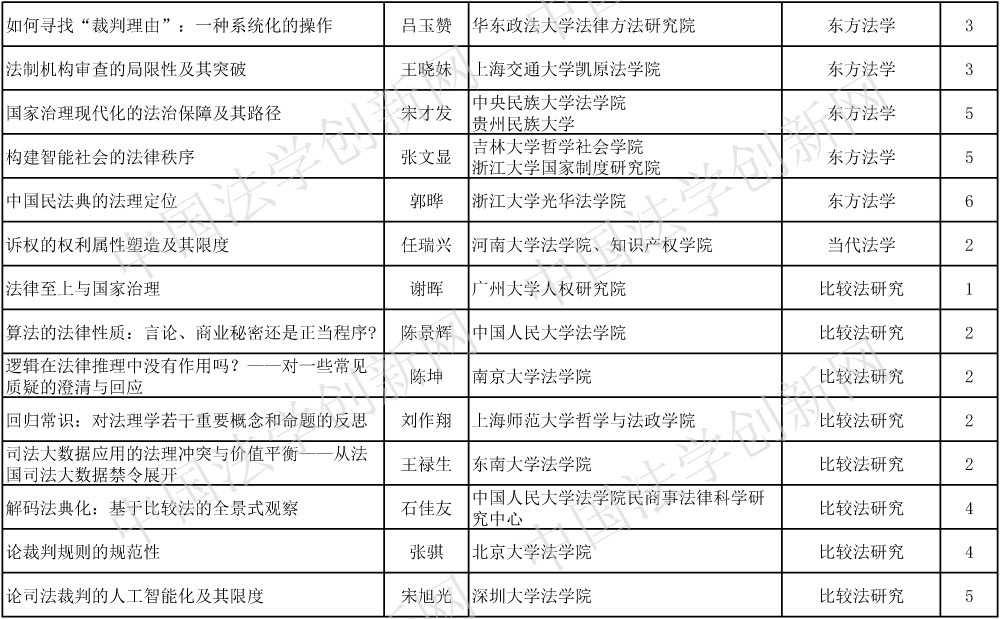 法理学（改定）(1)-7 副本.jpg