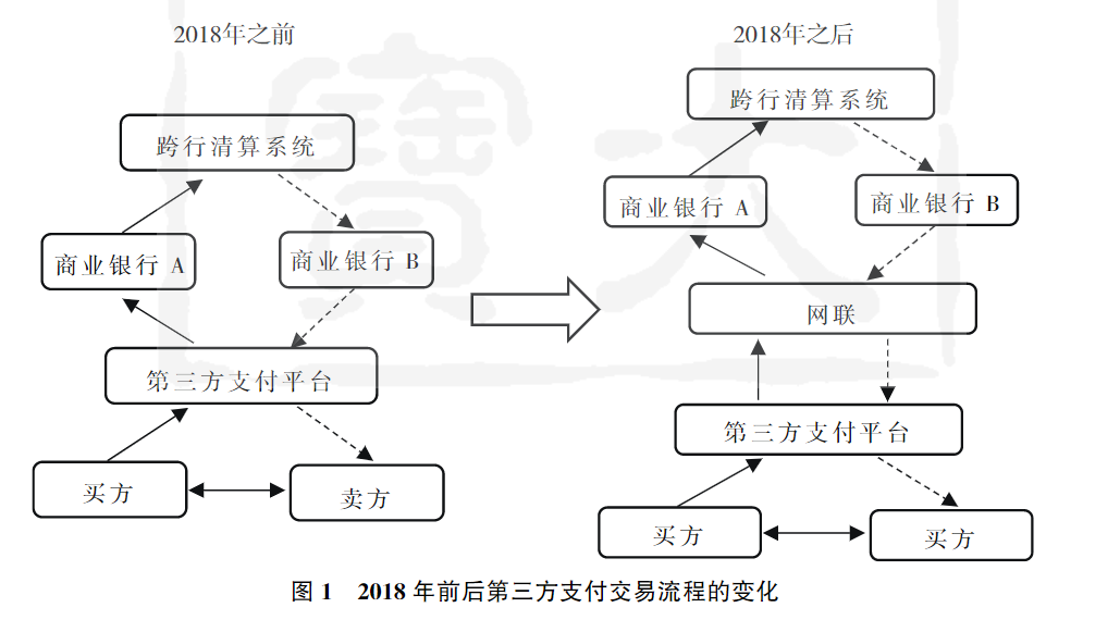 1613613618723251.png 图1.png