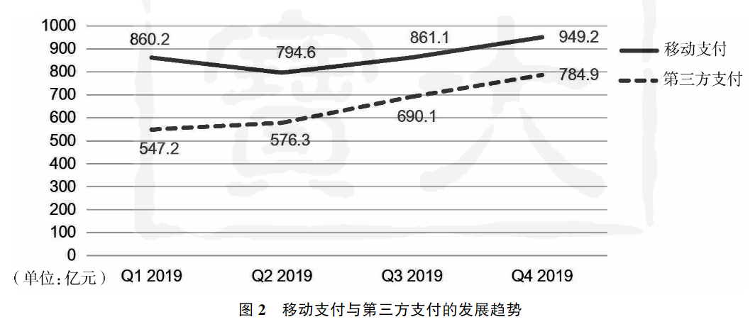 1613613838673570.png 图2.png