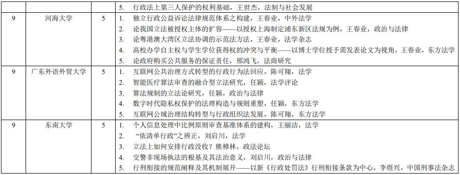 1678931894847208.jpg 5.jpg