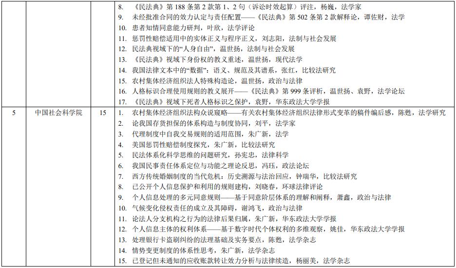 1679021500298572.jpg 5.jpg