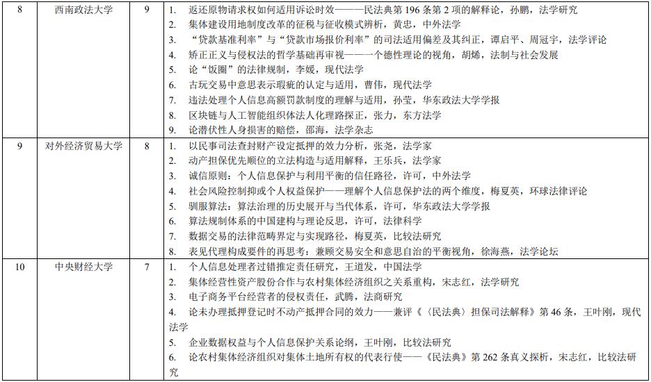 1679021521832911.jpg 7.jpg