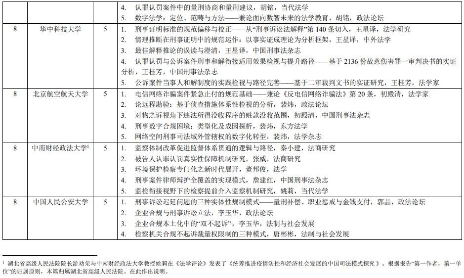 1679540308459294.jpg 6.jpg