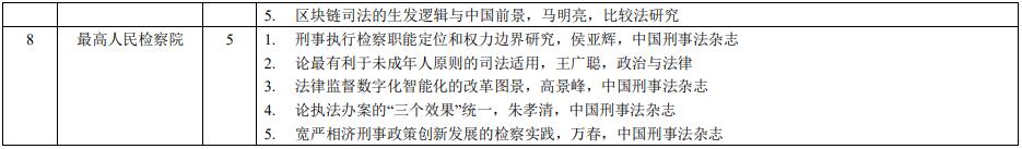 1679540320875094.jpg 7.jpg