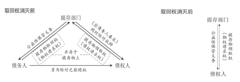 1715678603851035.png efff82308e33399f9e9beb95ae624d02.png