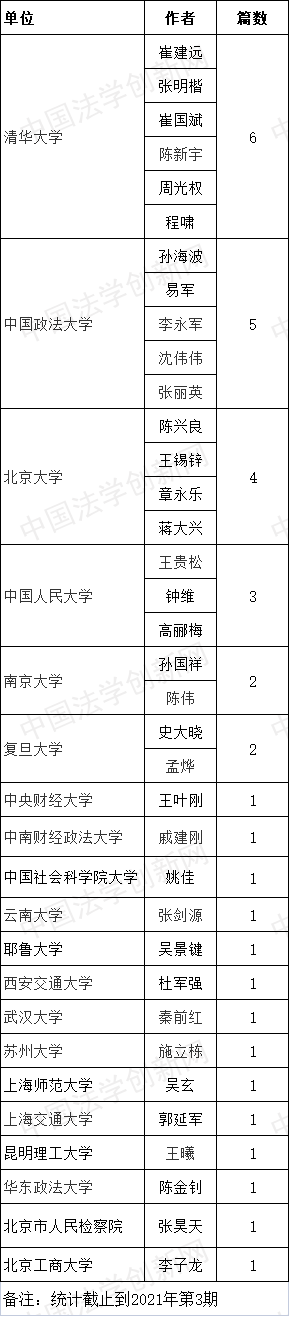 清华法学.png