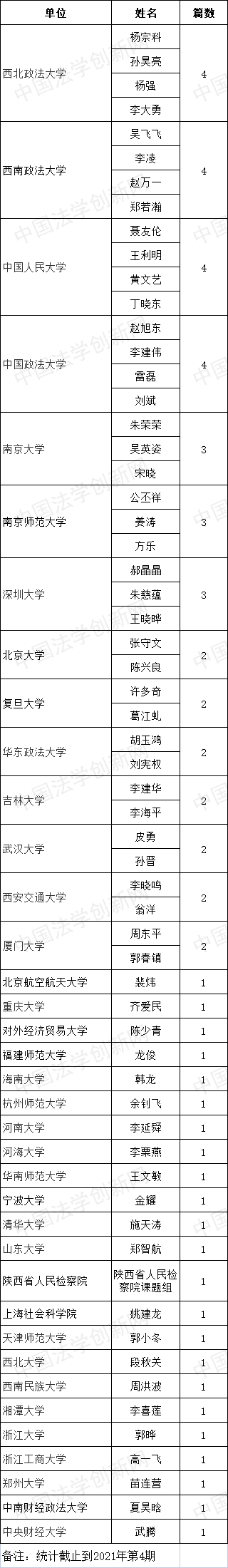 法律科学4.png