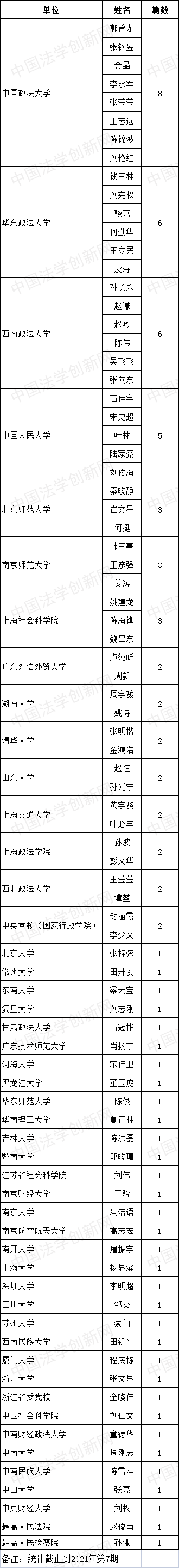 政治与法律7.png