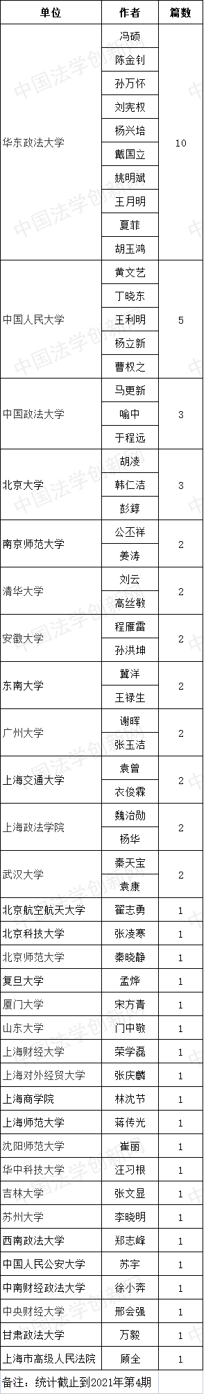 东方法学4.png