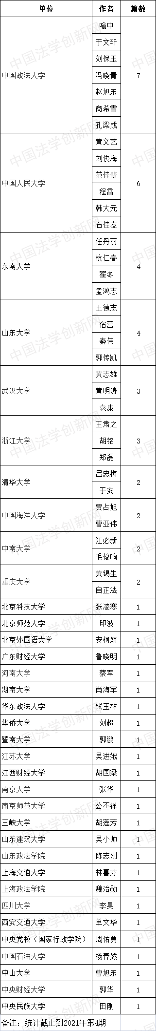 法学论坛4.png