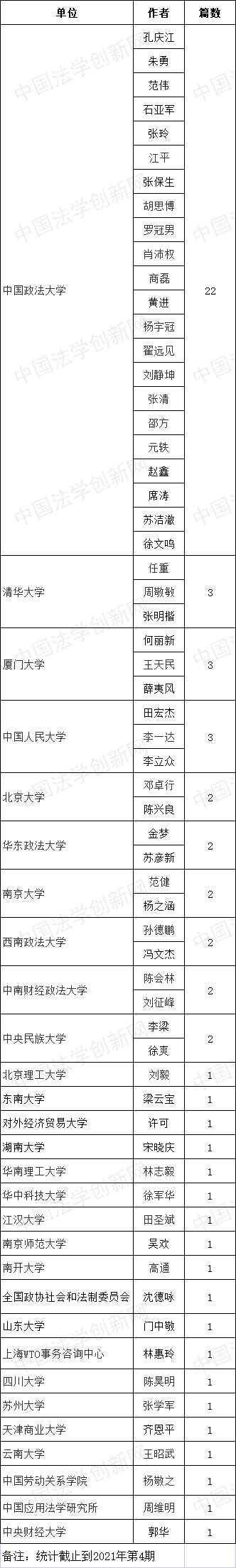 政法论坛4.png