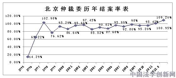 有心便有力——秘书长离任感言